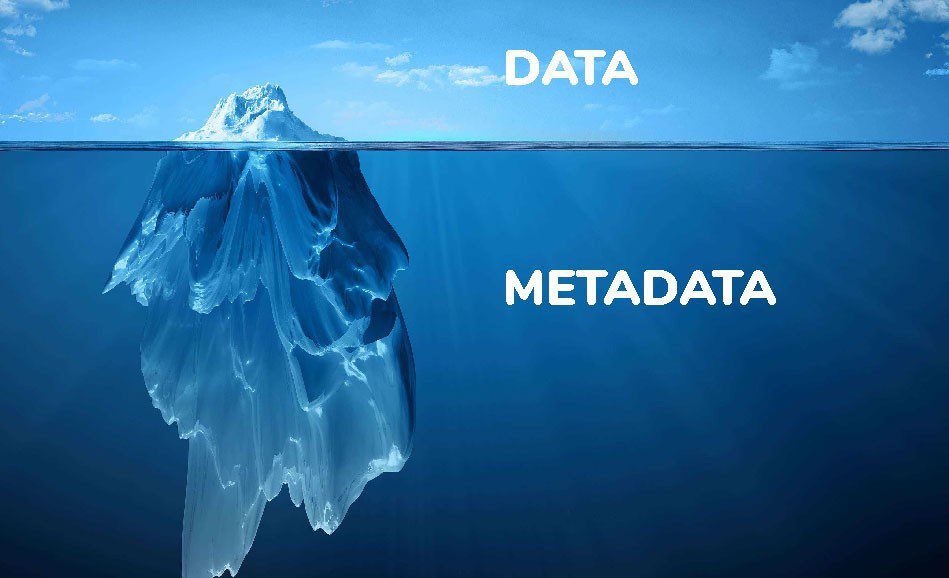 iceberg symbolized as metadata